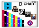 Итоговый D-CHART Топ 50 от Радио DFM за 2017 голд