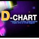 DFM Top 30 D-Chart 06.04 (2018) торрент
