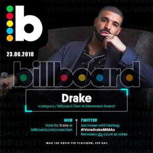Billboard Hot 100 Singles Chart 23.06 (2018) торрент
