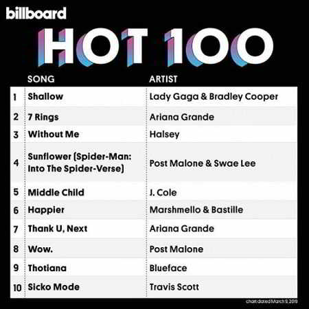 Billboard Hot 100 Singles Chart 09.03.2019 (2019) торрент