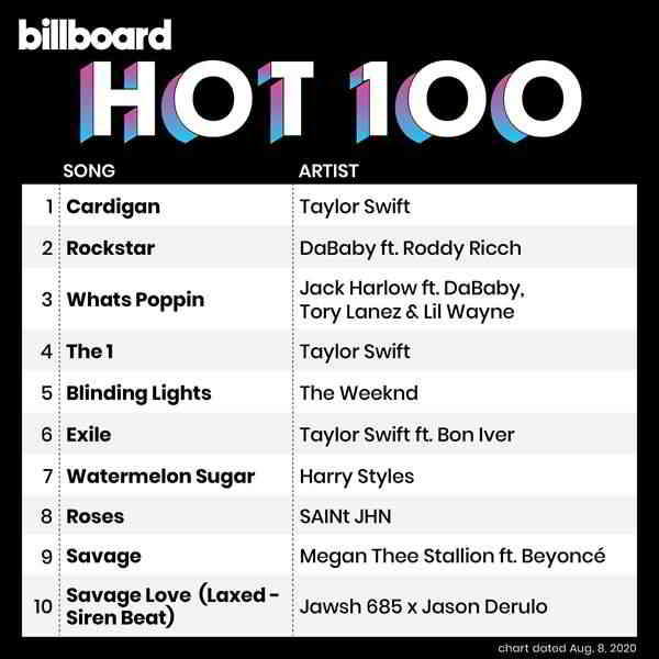 Billboard Hot 100 Singles Chart [08.08] (2020) торрент