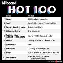 Billboard Hot 100 Singles Chart [31.10] (2020) торрент