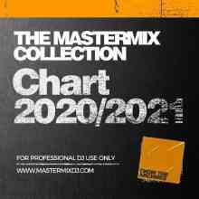 The Mastermix Collection – Chart 2020-2021