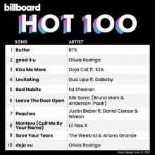 Billboard Hot 100 Singles Chart (10-July-2021) (2021) торрент
