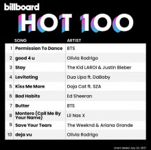 Billboard The Hot 100 (24-July-2021) (2021) торрент