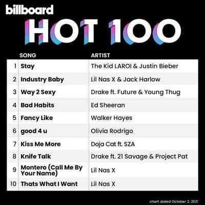 Billboard Hot 100 Singles Chart 02.10.2021 (2021) торрент