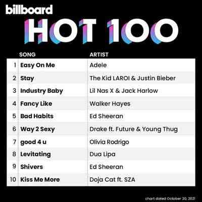 Billboard Hot 100 Singles Chart [30.10] (2021) торрент