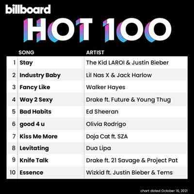 Billboard Hot 100 Singles [16.10] (2021) торрент