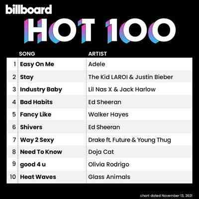 Billboard Hot 100 Singles Chart [13.11] (2021) торрент