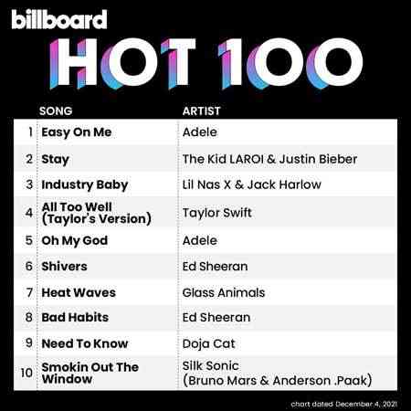 Billboard Hot 100 Singles Chart [04.12] 2021 (2021) торрент