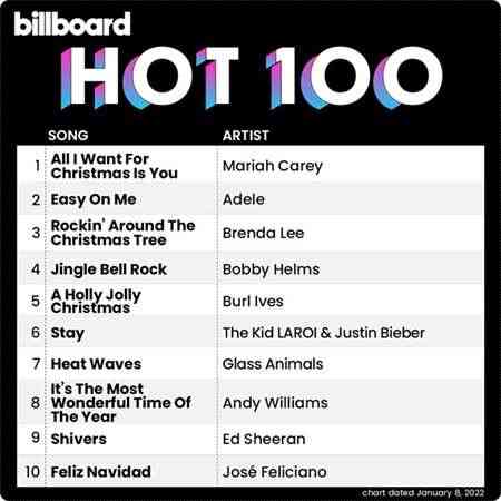 Billboard Hot 100 Singles Chart [08.01] 2022 (2022) торрент