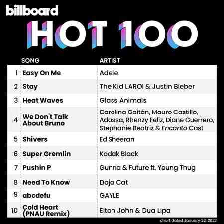 Billboard Hot 100 Singles Chart [22.01] 2022 (2022) торрент