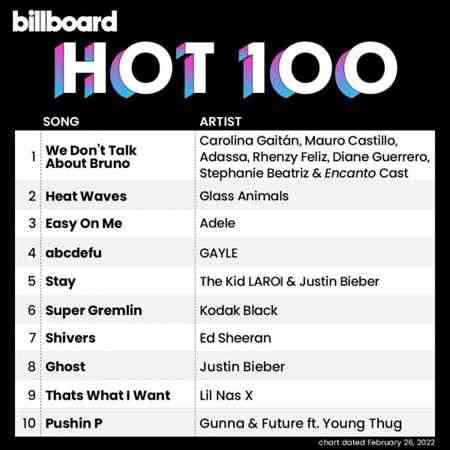 Billboard Hot 100 Singles Chart [26.02] 2022 (2022) торрент