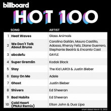 Billboard The Hot 100 (12.03) 2022