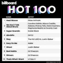 Billboard The Hot 100 (19.03) 2022