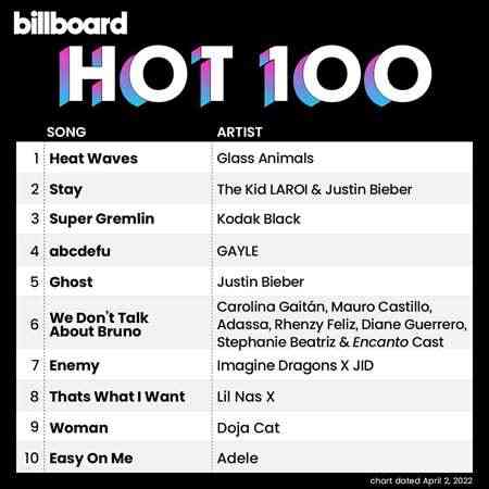 Billboard Hot 100 Singles Chart [02.04] 2022 (2022) торрент