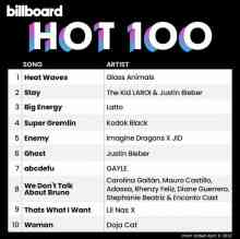Billboard The Hot 100 (09.04) 2022