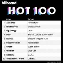 Billboard The Hot 100 (16.04) 2022 (2022) торрент