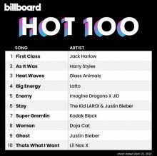 Billboard The Hot 100 (23.04) 2022 (2022) торрент