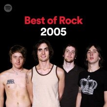 Best of Rock: 2005 (2022) торрент