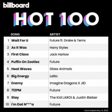 Billboard The Hot 100 (14.05) 2022 (2022) торрент