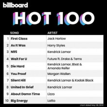 Billboard Hot 100 Singles Chart [28.05] 2022 (2022) торрент