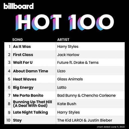 Billboard Hot 100 Singles Chart [11.06] 2022 (2022) торрент