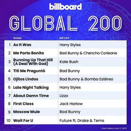 Billboard Global 200 Singles Chart [11.06] 2022 (2022) торрент