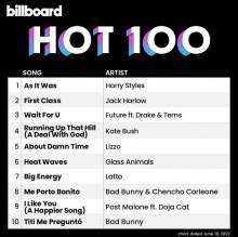 Billboard The Hot 100 (18.06) 2022