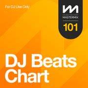 MASTERMIX DJ Beats Chart 101 (2022) торрент
