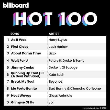 Billboard Hot 100 Singles Chart [09.07] 2022 (2022) торрент