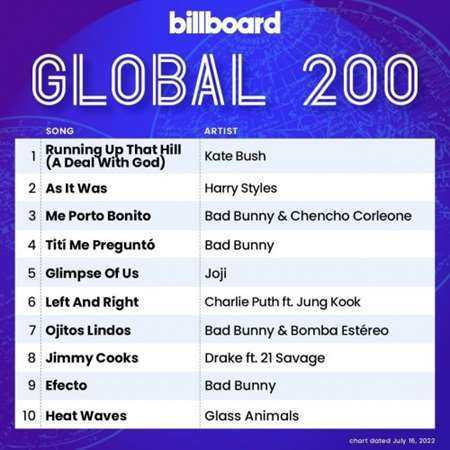 Billboard Global 200 Singles Chart [16.07] 2022 (2022) торрент