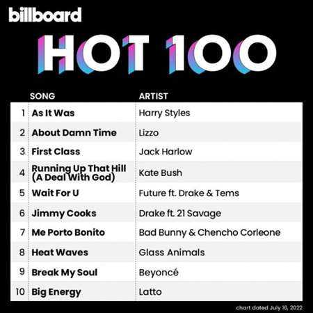 Billboard Hot 100 Singles Chart [16.07] 2022 (2022) торрент