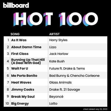 Billboard Hot 100 Singles Chart [23.07] 2022 (2022) торрент