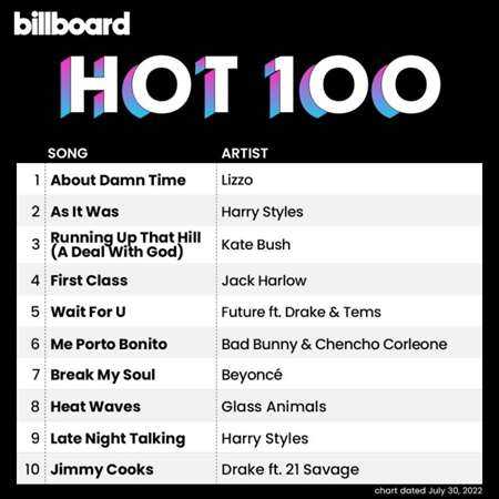 Billboard Hot 100 Singles Chart [30.07] 2022 (2022) торрент