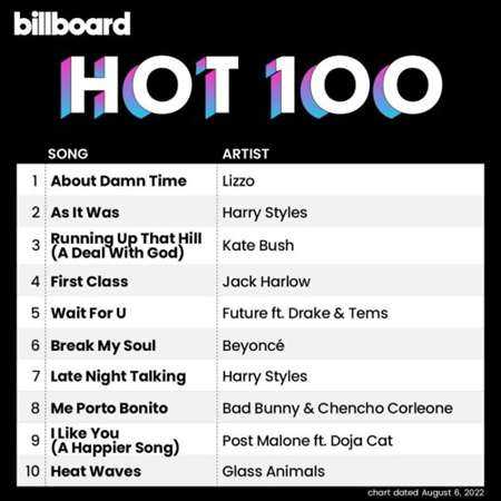 Billboard Hot 100 Singles Chart [06.08] 2022 (2022) торрент