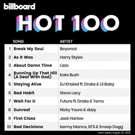 Billboard Hot 100 Singles Chart [20.08] 2022 (2022) торрент