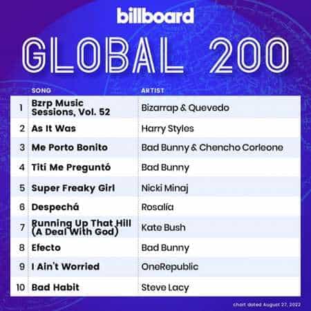 Billboard Global 200 Singles Chart [27.08] 2022