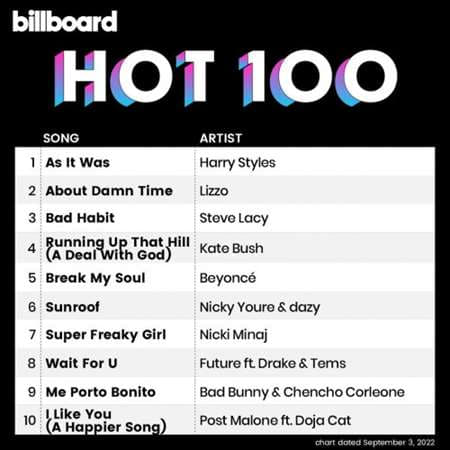 Billboard Hot 100 Singles Chart [03.09] 2022 (2022) торрент