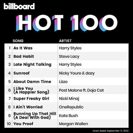 Billboard Hot 100 Singles Chart [17.09] 2022 (2022) торрент