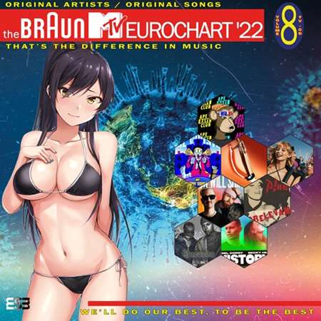 The Braun MTV Eurochart ['22 Vol.8] (2022) торрент