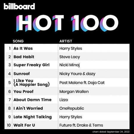 Billboard Hot 100 Singles Chart [24.09] 2022 (2022) торрент