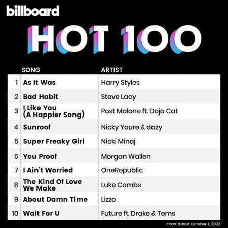 Billboard Hot 100 Singles Chart [01.10] 2022 (2022) торрент