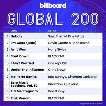 Billboard Global 200 Singles Chart [08.10] 2022 (2022) торрент