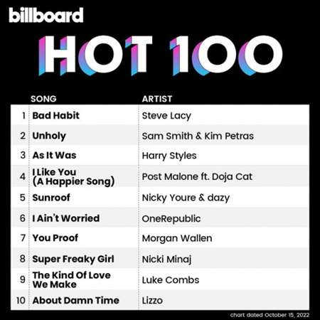 Billboard Hot 100 Singles Chart [15.10] 2022 (2022) торрент