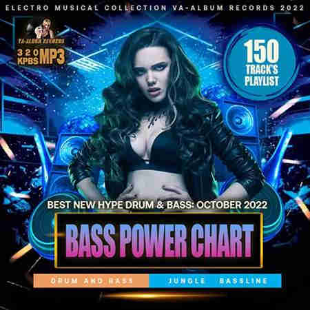 The Bass Power Chart (2022) торрент