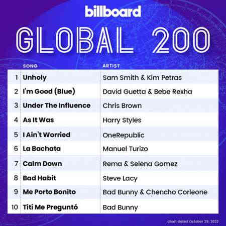 Billboard Global 200 Singles Chart [29.10] 2022 (2022) торрент