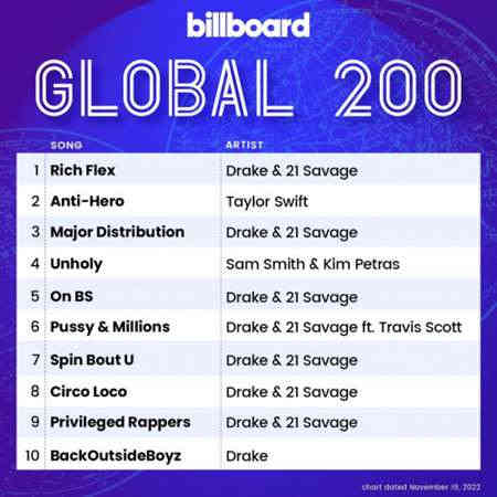Billboard Global 200 Singles Chart [19.11] 2022 (2022) торрент
