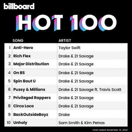 Billboard Hot 100 Singles Chart [19.11] 2022 (2022) торрент