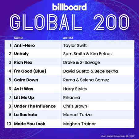 Billboard Global 200 Singles Chart [26.11] 2022